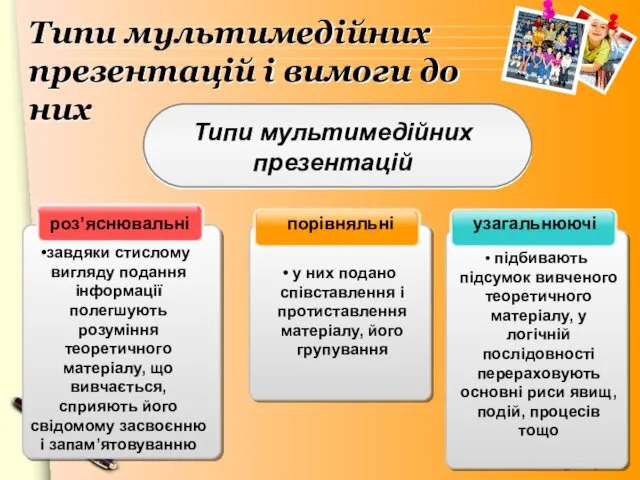 узагальнюючі порівняльні роз’яснювальні завдяки стислому вигляду подання інформації полегшують розуміння