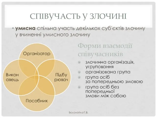 СПІВУЧАСТЬ У ЗЛОЧИНІ умисна спільна участь декількох суб'єктів злочину у