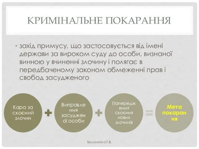 КРИМІНАЛЬНЕ ПОКАРАННЯ захід примусу, що застосовується від імені держави за