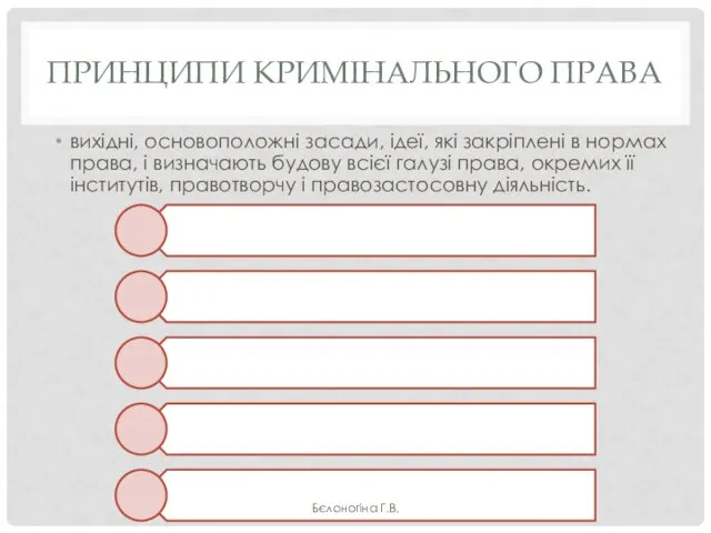 ПРИНЦИПИ КРИМІНАЛЬНОГО ПРАВА вихідні, основоположні засади, ідеї, які закріплені в