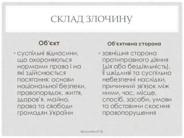 СКЛАД ЗЛОЧИНУ Об’єкт суспільні відносини, що охороняються нормами права і