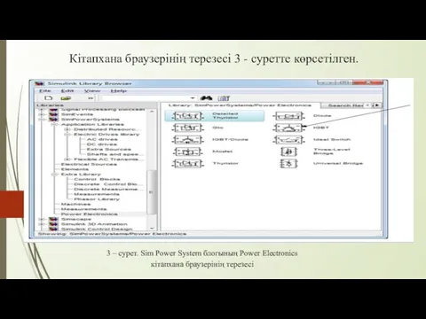 Кітапхана браузерінің терезесі 3 - суретте көрсетілген. 3 – cурет.