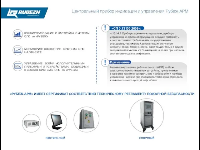 Центральный прибор индикации и управления Рубеж-АРМ КОНФИГУРИРОВАНИЕ И НАСТРОЙКА СИСТЕМЫ