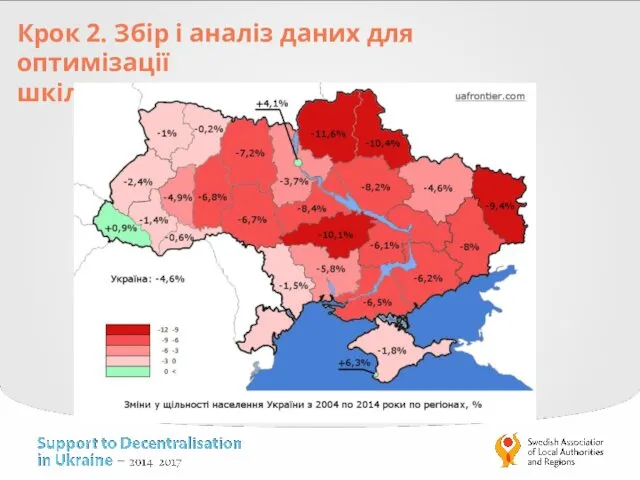 Крок 2. Збір і аналіз даних для оптимізації шкільних мереж