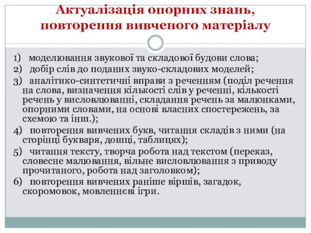 Актуалізація опорних знань, повторення вивченого матеріалу 1) моделювання звукової та