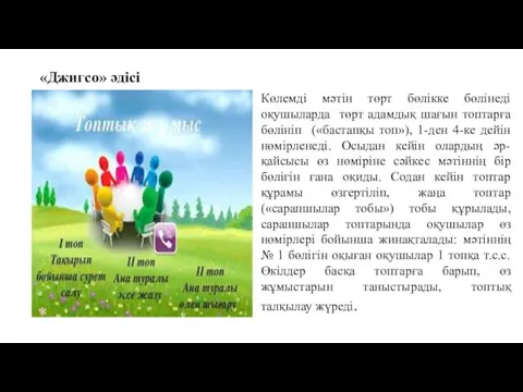 «Джигсо» әдісі Көлемді мәтін төрт бөлікке бөлінеді оқушыларда төрт адамдық