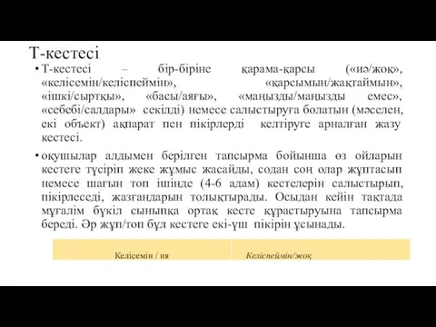 Т-кестесі Т-кестесі – бір-біріне қарама-қарсы («иә/жоқ», «келісемін/келіспеймін», «қарсымын/жақтаймын», «ішкі/сыртқы», «басы/аяғы»,