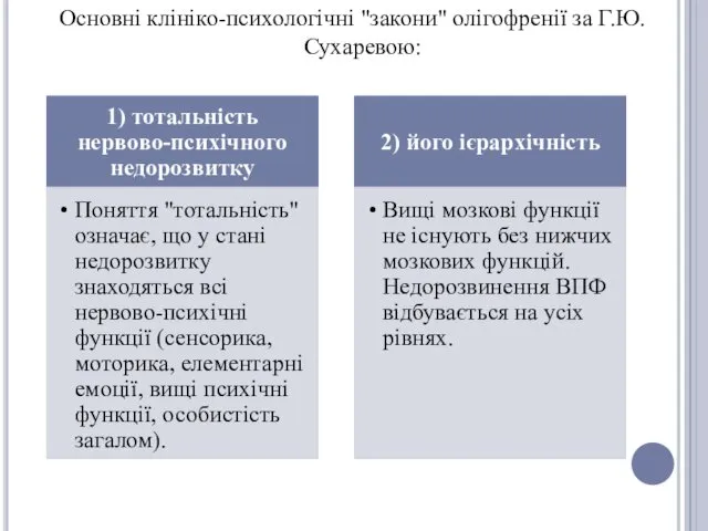 Основні клініко-психологічні "закони" олігофренії за Г.Ю.Сухаревою: