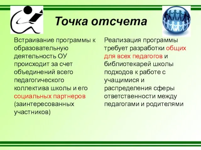 Точка отсчета Встраивание программы к образовательную деятельность ОУ происходит за