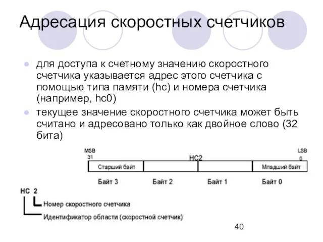 Адресация скоростных счетчиков для доступа к счетному значению скоростного счетчика