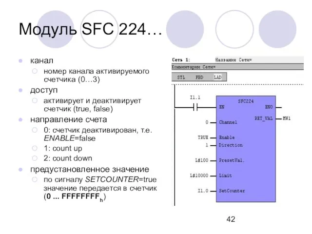 Модуль SFC 224… канал номер канала активируемого счетчика (0…3) доступ