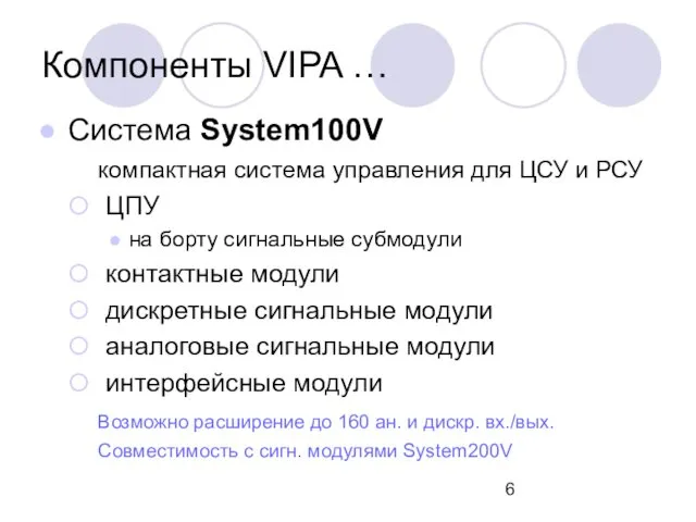 Компоненты VIPA … Система System100V компактная система управления для ЦСУ