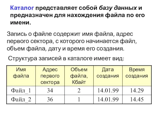 Каталог представляет собой базу данных и предназначен для нахождения файла