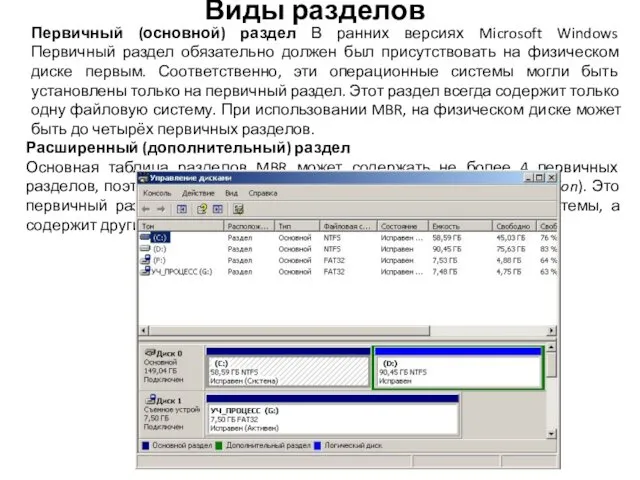 Виды разделов Первичный (основной) раздел В ранних версиях Microsoft Windows