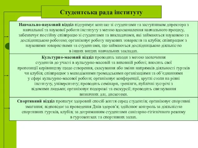 Навчально-науковий відділ підтримує контакт зі студентами та заступником директора з