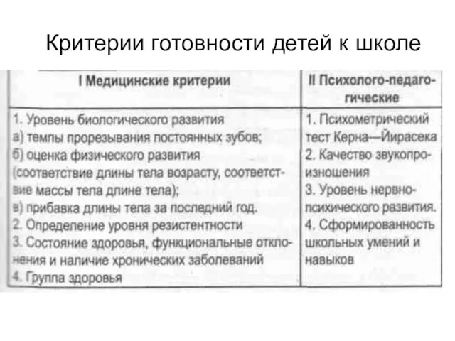 Критерии готовности детей к школе