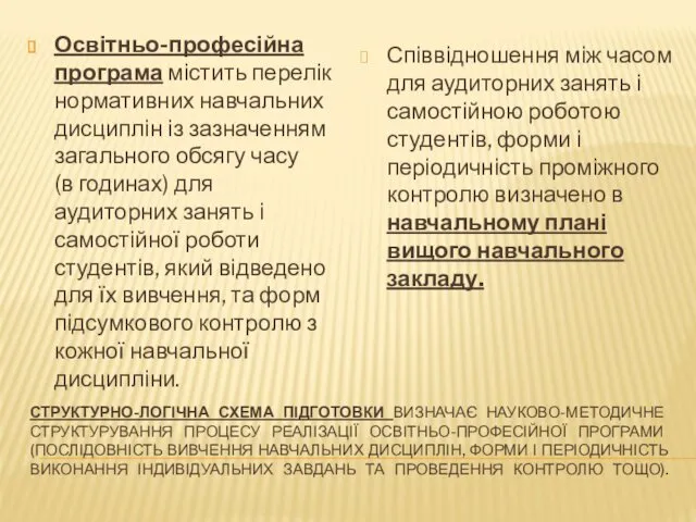 СТРУКТУРНО-ЛОГІЧНА СХЕМА ПІДГОТОВКИ ВИЗНАЧАЄ НАУКОВО-МЕТОДИЧНЕ СТРУКТУРУВАННЯ ПРОЦЕСУ РЕАЛІЗАЦІЇ ОСВІТНЬО-ПРОФЕСІЙНОЇ ПРОГРАМИ