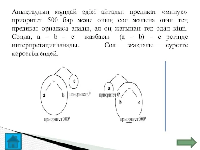 Анықтаудың мұндай әдісі айтады: предикат «минус» приоритет 500 бар және