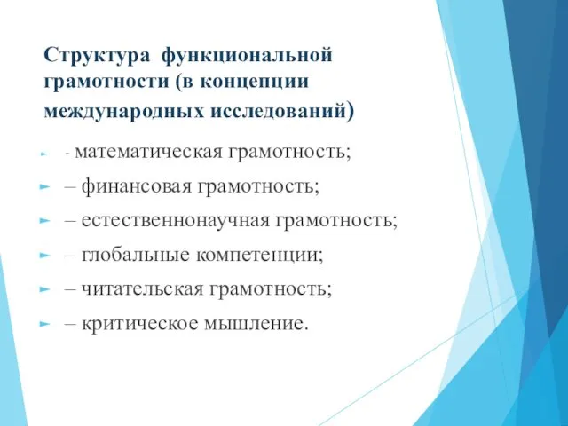 Структура функциональной грамотности (в концепции международных исследований) – математическая грамотность;