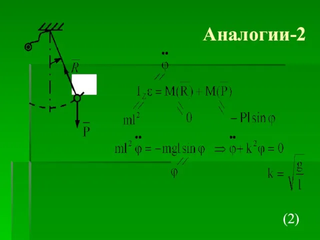 (2) Аналогии-2
