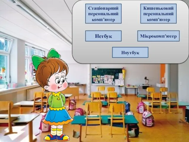 Стаціонарний персональний комп’ютер Нетбук Кишеньковий персональний комп’ютер Ноутбук Мікрокомп’ютер