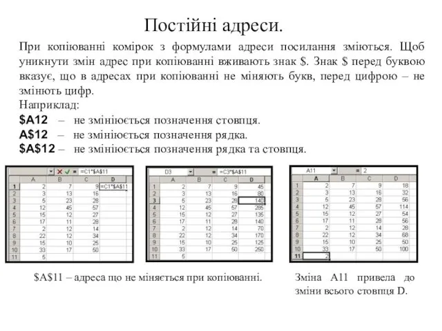 Постійні адреси. При копіюванні комірок з формулами адреси посилання зміються.