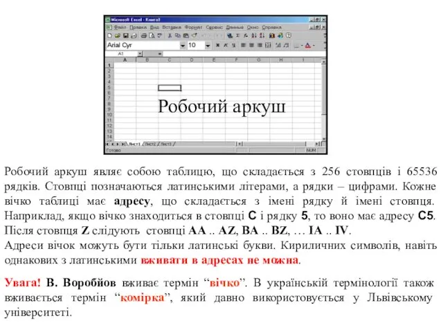 Адреси вічок можуть бути тільки латинські букви. Кириличних символів, навіть