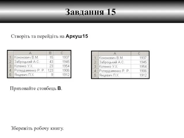 Завдання 15 Створіть та перейдіть на Аркуш15 Збережіть робочу книгу. Приховайте стовбець В.