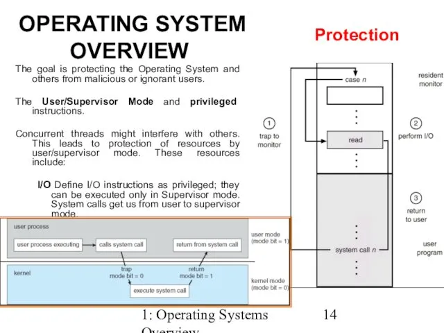 1: Operating Systems Overview The goal is protecting the Operating