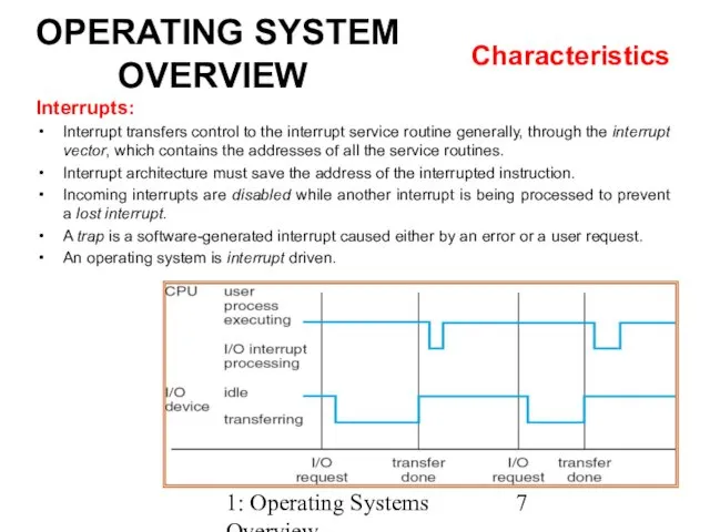 1: Operating Systems Overview OPERATING SYSTEM OVERVIEW Characteristics Interrupts: Interrupt