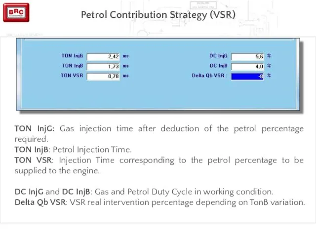 Petrol Contribution Strategy (VSR) TON InjG: Gas injection time after