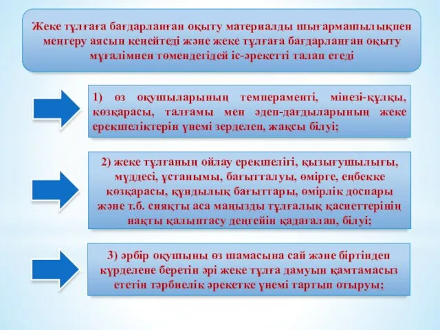 Жеке тұлғаға бағдарланған оқыту материалды шығармашылықпен меңгеру аясын кеңейтеді және жеке тұлғаға бағдарланған