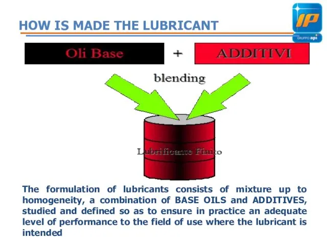 HOW IS MADE THE LUBRICANT The formulation of lubricants consists of mixture up