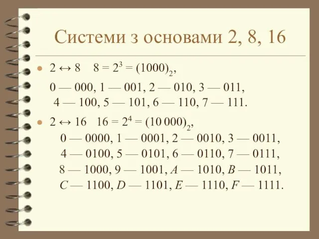 Системи з основами 2, 8, 16 2 ↔ 8 8