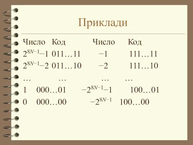 Приклади Число Код Число Код 28N−1−1 011…11 −1 111…11 28N−1−2