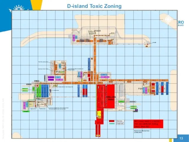 D-island Toxic Zoning