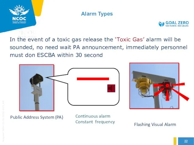 Alarm Types Continuous alarm Constant frequency In the event of