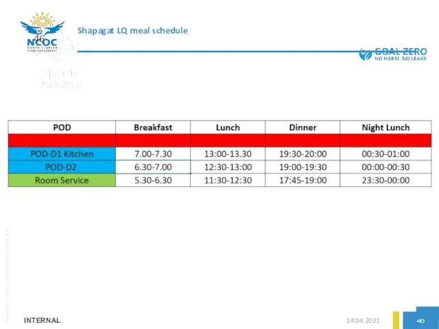 14.04.2021 INTERNAL Shapagat LQ meal schedule