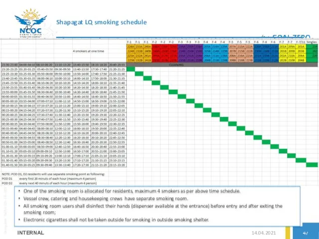 14.04.2021 INTERNAL Shapagat LQ smoking schedule One of the smoking