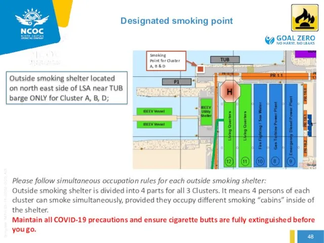 Designated smoking point Outside smoking shelter located on north east