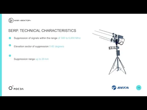 Suppression of signals within the range of 300 to 5,600