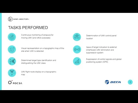 TASKS PERFORMED Continuous monitoring of airspace for moving UAV (and