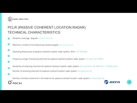 PCLR (PASSIVE COHERENT LOCATION RADAR) TECHNICAL CHARACTERISTICS Undetectable operation Elevation