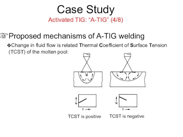 Case Study Activated TIG: “A-TIG” (4/8) Proposed mechanisms of A-TIG