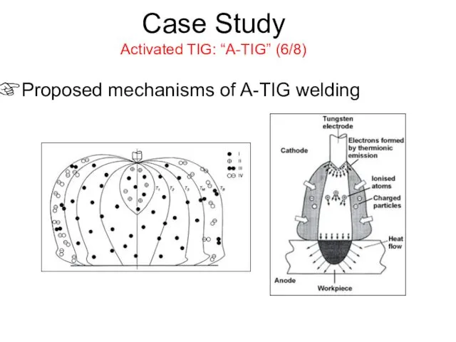 Case Study Activated TIG: “A-TIG” (6/8) Proposed mechanisms of A-TIG welding