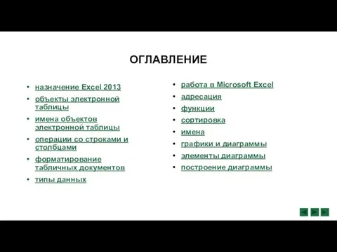 ОГЛАВЛЕНИЕ назначение Excel 2013 объекты электронной таблицы имена объектов электронной таблицы операции со