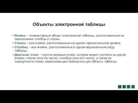 Объекты электронной таблицы Ячейка – элементарный объект электронной таблицы, расположенный на пересечении столбца