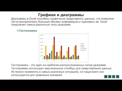 Графики и диаграммы Диаграммы в Excel способны графически представлять данные, что позволяет легче