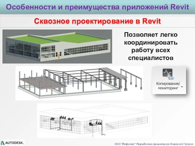 Сквозное проектирование в Revit Особенности и преимущества приложений Revit Позволяет