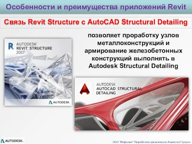 Связь Revit Structure с AutoCAD Structural Detailing Особенности и преимущества приложений Revit позволяет